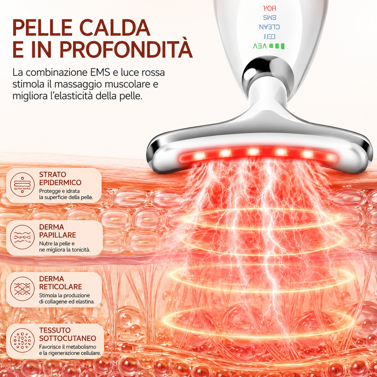 Neck & Face Lift Pro™ – Dispositivo Massaggiatore LED Anti-Rughe e Lifting Viso